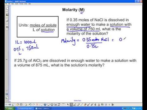 Molarity And Its Calculations YouTube