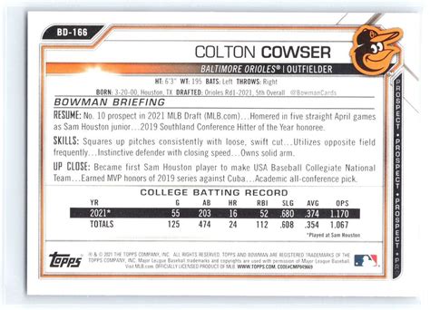 2021 Bowman Draft BD 166 Colton Cowser 1st Prospect Rookie Card RC