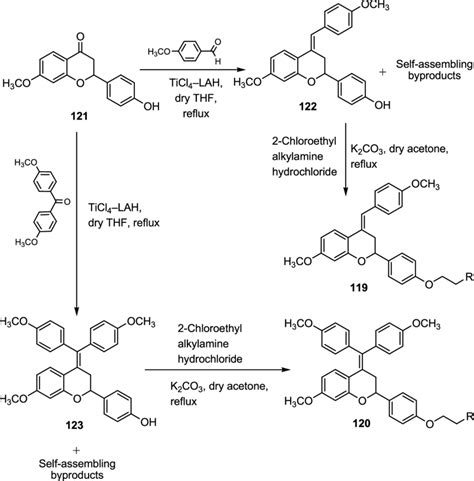 Synthesis Of 4 Arylidene Chromans 119 And 120 Download Scientific Diagram