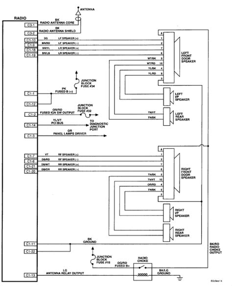 Stereo Wiring Diagram Jeep Cherokee