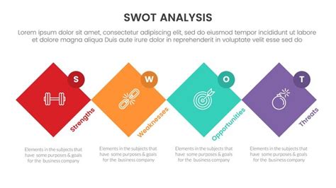 Premium Vector Swot Analysis Concept With For Infographic Template