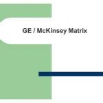 GE McKinsey Matrix (With Examples) – StudiousGuy