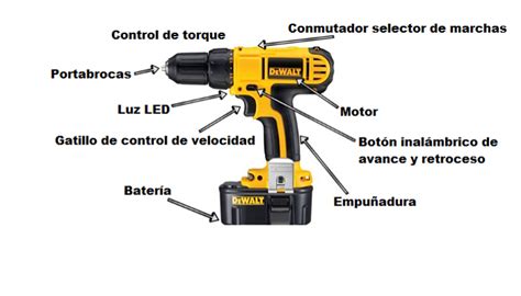 Circuito Electrico De Un Taladro Manual Con Vicarooms