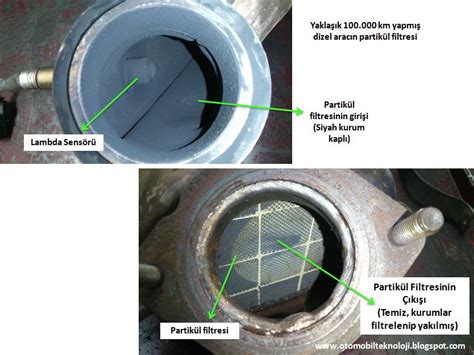 Partik L Filtresi Temizli I Partik L Filtresi Nas L Temizlenir