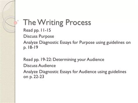 Ppt The Writing Process Powerpoint Presentation Free Download Id2831753