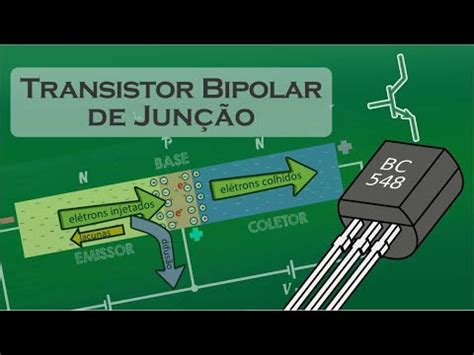 Conhe A O Funcionamento E As Principais Aplica Es Do Transistor