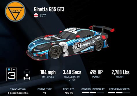 Ginetta G55 GT3 (2017)