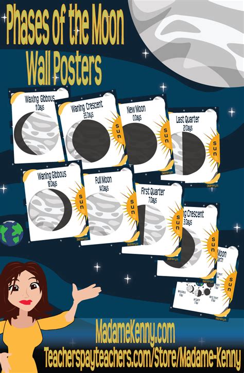 Phases Of The Moon Wall Posters Physical Science Lessons Elementary