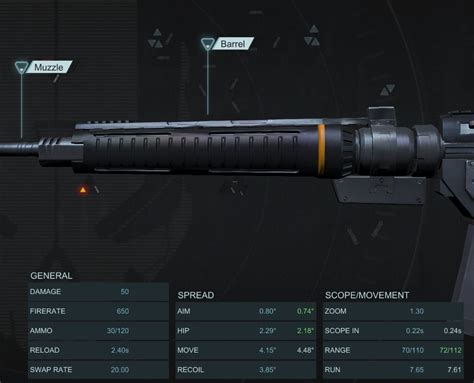 Titan Extended Barrel Blacklight Wiki Fandom