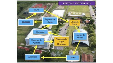 Festival Da Amizade Promove Integra O E Divers O Para Crian As No