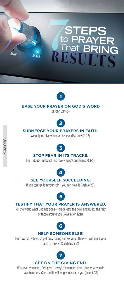 Steps To Prayer That Bring Results Kcm Blog Prayers Bring It On