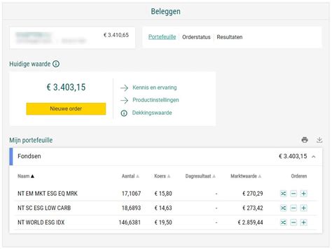 Beleggen Bij Abn Amro Meer Informatie En Vergelijken