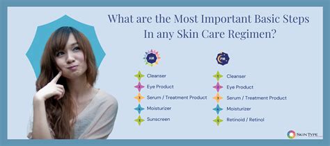 Skin Care 101 Skin Care Basics For Beginners Skin Type Solutions