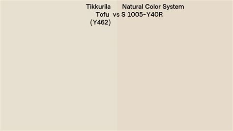 Tikkurila Tofu Y Vs Natural Color System S Y R Side By Side