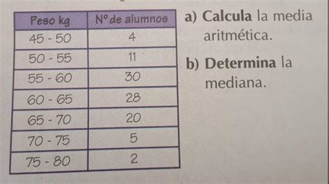 Se Ha Pesado A Alumnos De Un Colegio Y Se Obtuvo Los Siguientes