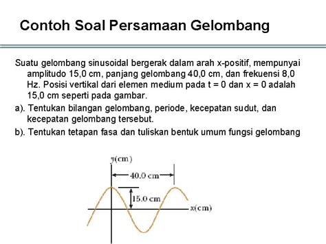 Soal Essay Fisika Tentang Gelombang Elektromagnetik Contoh Soal