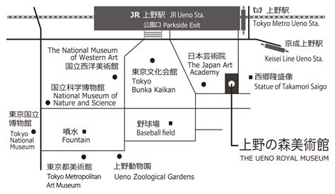 上野の森美術館 美術館について