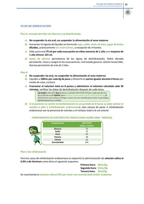 Formulas De Utilidad En Pediatria 2019 PDF