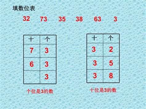 三六之数是什么数字 三六之数猜三个数字 三六物数是什么数字 大山谷图库