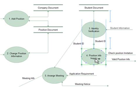 Free Er Diagram Generator