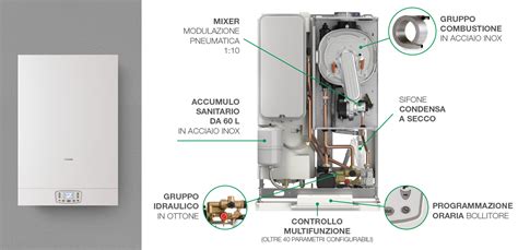 Caldaia A Condensazione Con Accumulo 60 Lt Time Max K Punti Di Forza