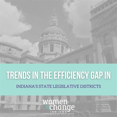 Women4change Indiana — Redistricting