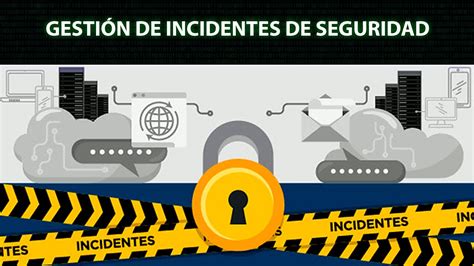 Gestión De Incidentes De Seguridad Álvaro Chirou