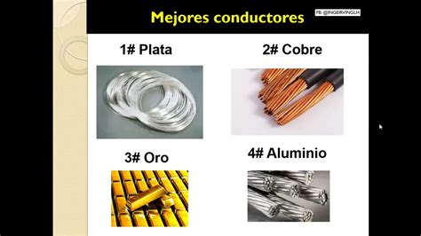 Top 177 Imágenes de conductores de electricidad Destinomexico mx