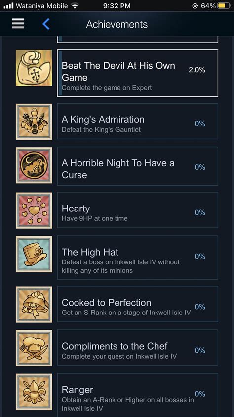 New Steam achievements for the upcoming DLC. : Cuphead