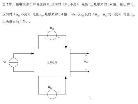 无源电路 微波EDA网