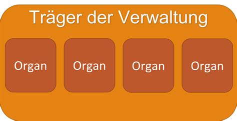 Definition Des Verwaltungsaktes Verwaltung Tipps De