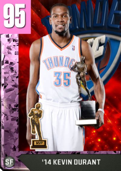 NBA 2K23 2KDB Custom Card Retro 2k Kd