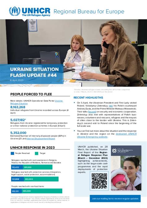 Document Ukraine Situation Flash Update 44