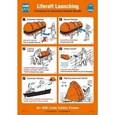 Liferaft Launching Buy Safety Poster Here