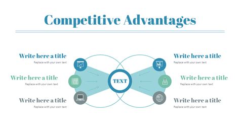 Ventajas competitivas Página de plantilla