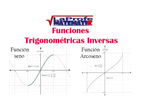 Contenidos De Grado 10° Matemáticas