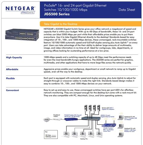 Netgear JGS524 Prosafe 24 Port Gigabit Ethernet Switch - JGS524AU | Mwave