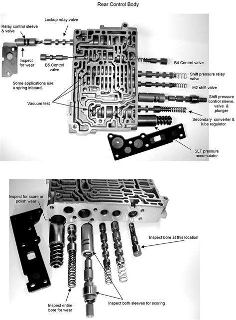 Sonnax Aw Af Diagnosis And Valve Body Information