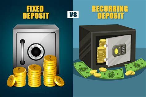 Which Is Better Fixed Deposit Versus Recurring Deposit