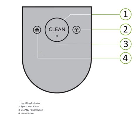 Integrating Roomba with Home Assistant