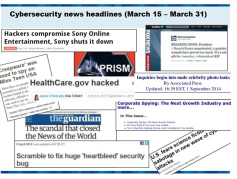 Cybersecurity News Headlines March 15 March 31 Wipersoft Antispyware