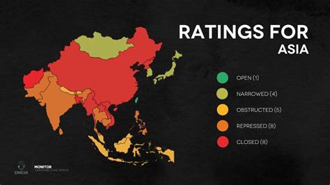 臺 시민사회 자유도 조사에서 5년 연속 아시아 유일 ‘개방open국가로 평가 뉴스 Rti 중앙방송국