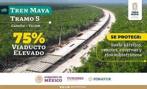 Tren Maya on Twitter SúbeteAlTren Para proteger el suelo kárstico