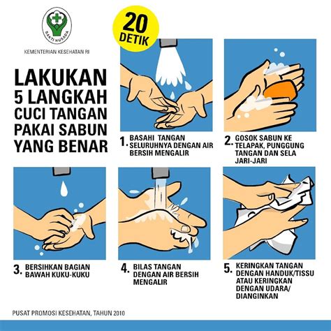 6 Langkah Cuci Tangan Pakai Sabun Yang Benar RSU Sentra Medika Sanggau