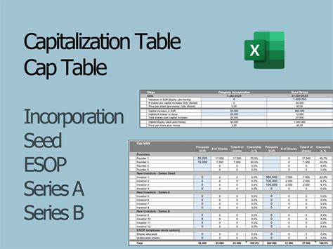 Cap Table Capitalization Table Investors Table Excel Template Etsy