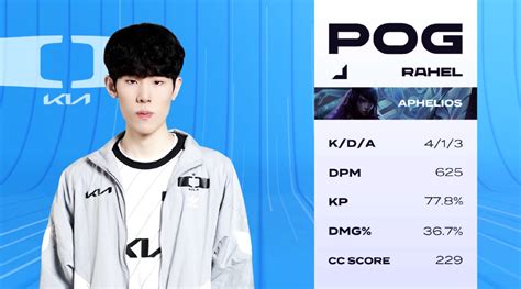 Dk Cl Vs Hle Cl 3세트 Pog L Dk Rahel 롤 리그 오브 레전드 에펨코리아