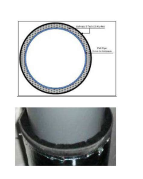 Syst Me D Isolation Phonique Multicouches Pour Les Descentes D Eau