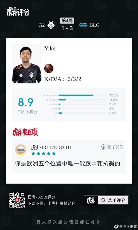 HUPU Esports On Twitter HUPU Community On Yike S Performance In Game