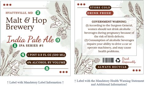 Malt Beverage Labeling Mandatory Label Information Ttb Alcohol And