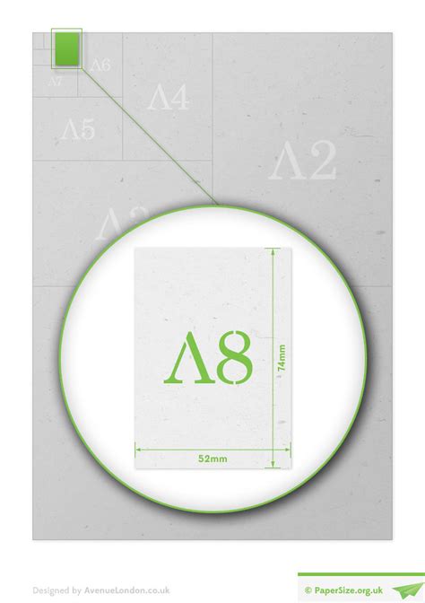 A Paper Sizes | Your complete guide to A Series paper sizes.… | Flickr